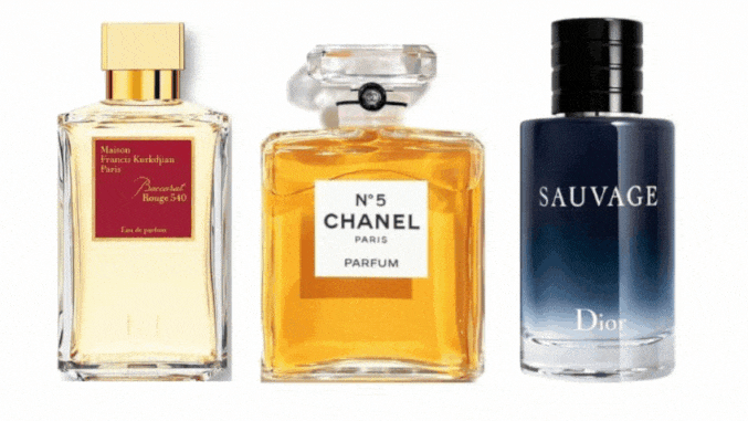 Meest Populaire Parfums volgens Social Media